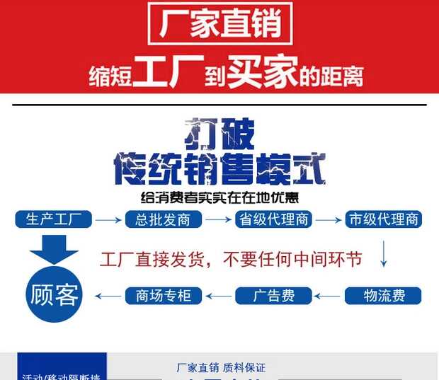 河南運動 展廳畫廊間隔 走廊折疊屏風墻 集會室旅店硬包消費工藝制造商示例圖2