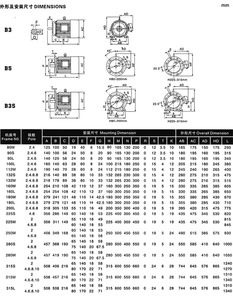 9、三相異步電動(dòng)機(jī)_13