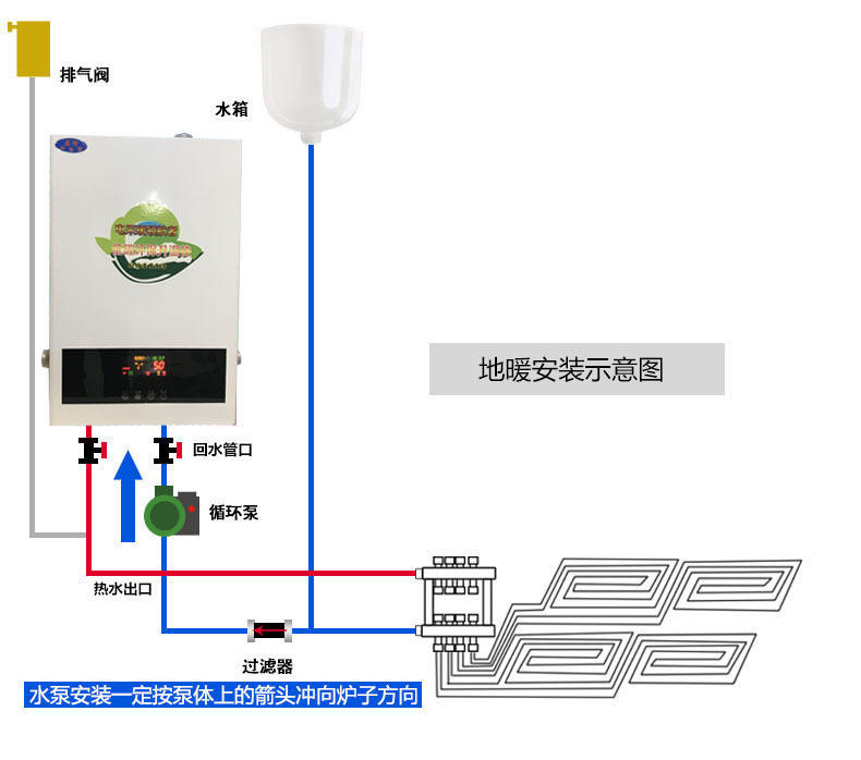 廠家直銷新款智能電采暖設(shè)備 經(jīng)濟節(jié)能型不銹鋼電采暖爐家用爐示例圖15