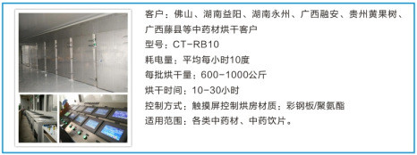 專業(yè)供應(yīng) 牛肉干制品空氣能熱泵烘干機 空氣源熱泵烘干房示例圖11