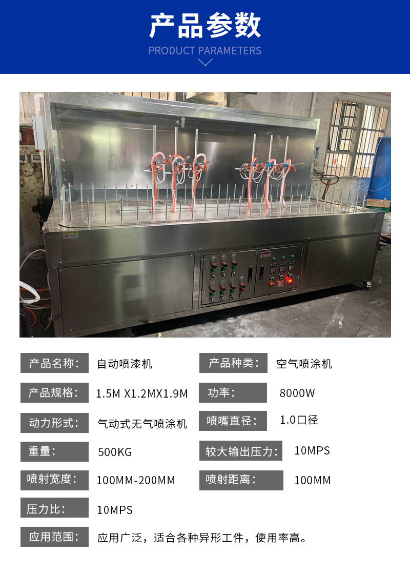 鎂浩自動噴漆機詳情頁_03