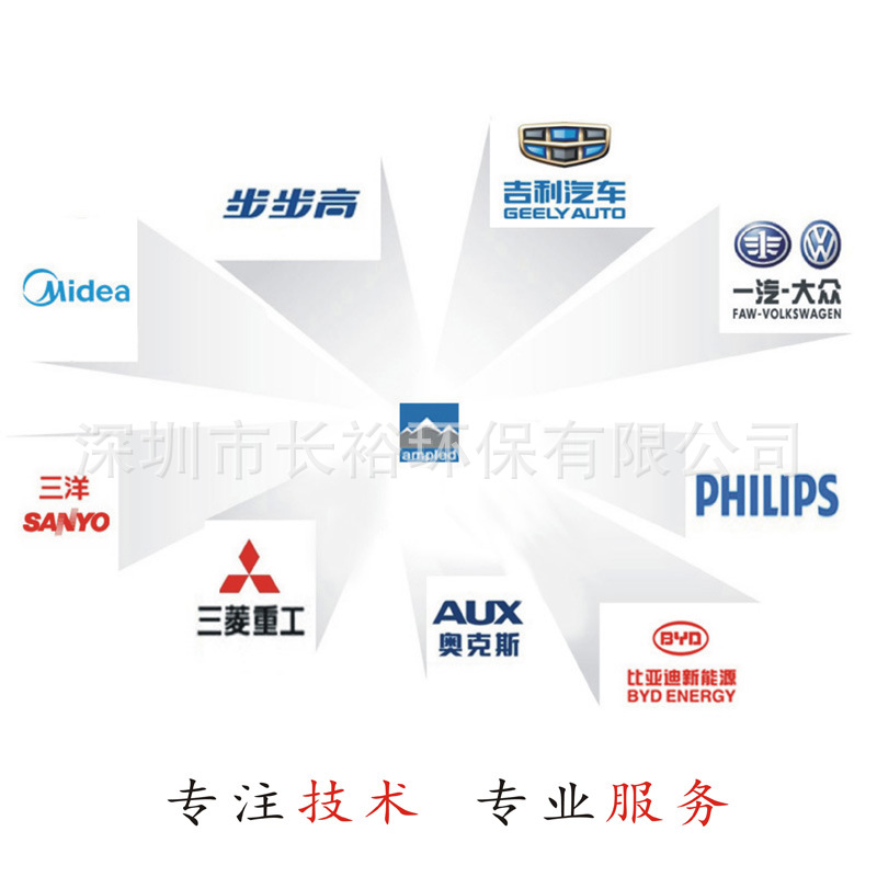防銹劑環(huán)保水基防銹劑金屬鋼鐵鋼筋不銹鋼防銹劑水性金屬防銹劑示例圖13
