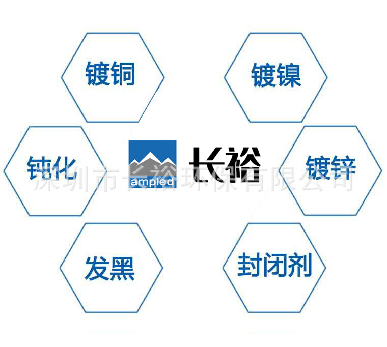 防銹劑環(huán)保水基防銹劑金屬鋼鐵鋼筋不銹鋼防銹劑水性金屬防銹劑示例圖9