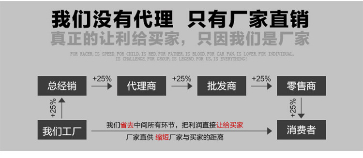 工廠直銷環氧樹脂面漆自流平地坪漆地板漆水泥地面漆耐磨室內油漆示例圖2