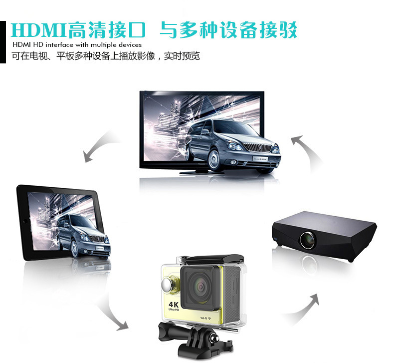 廠家直銷F60防水攝像機超高清4K運動DV航拍帶WIFI防水潛水示例圖15