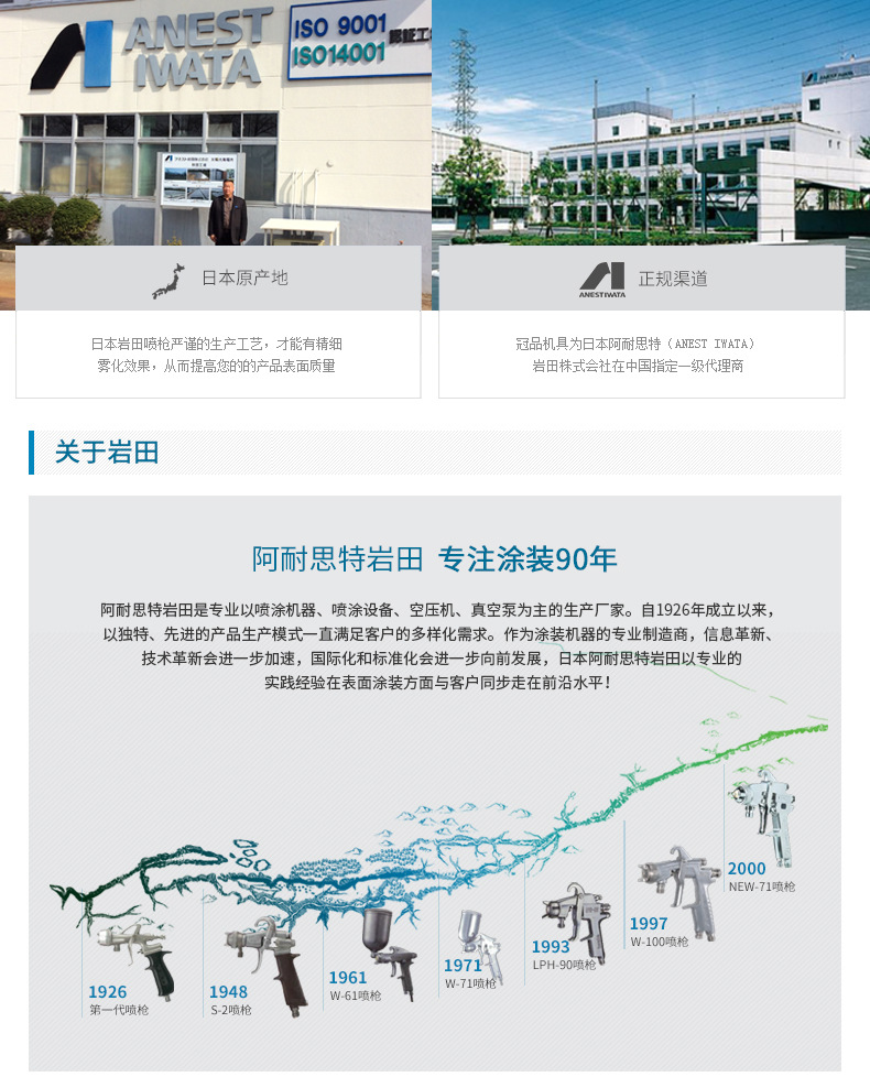 日本巖田涂料減壓閥 PR-5B涂料調節閥 手動涂料穩壓閥示例圖1