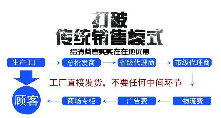 單面加絨三元乙丙橡膠防水卷材 國標(biāo)企標(biāo)光面三元乙丙橡膠卷材示例圖25