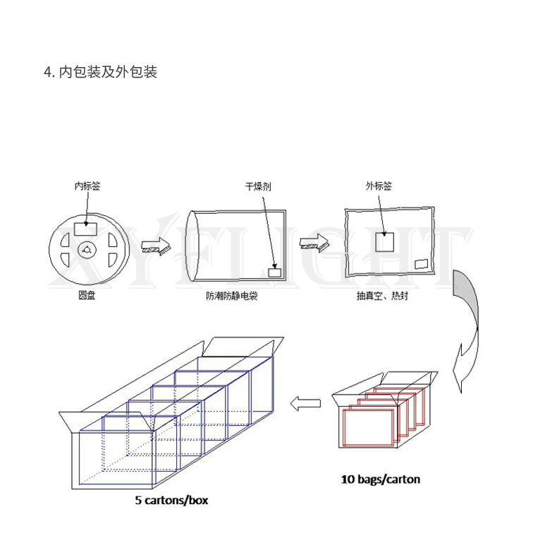 防滲膜水庫防水防滲專用黑色土工防滲膜50米長啟軒廠家直銷水庫防水防滲專用