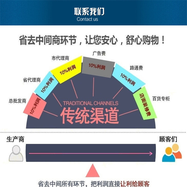 拓宏真金板 真金板 防火保溫板 彩鋼夾芯板  廠家直銷  現貨銷售示例圖8