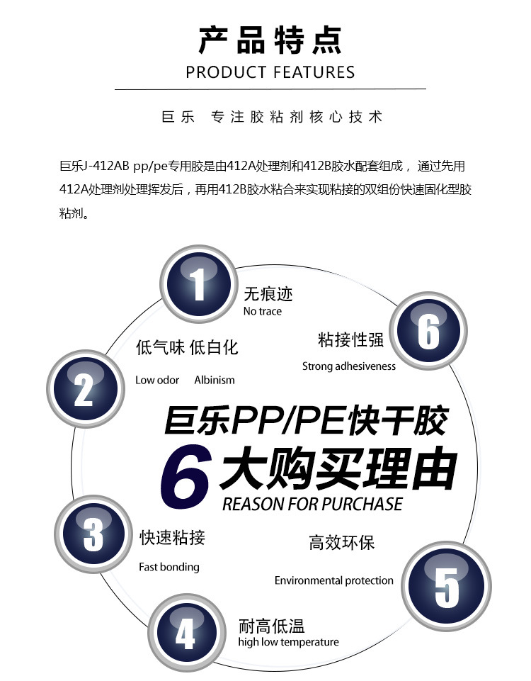 巨樂412PP/PE/POM快干膠粘合劑粘金屬塑料無白化萬能強力瞬間膠水示例圖7