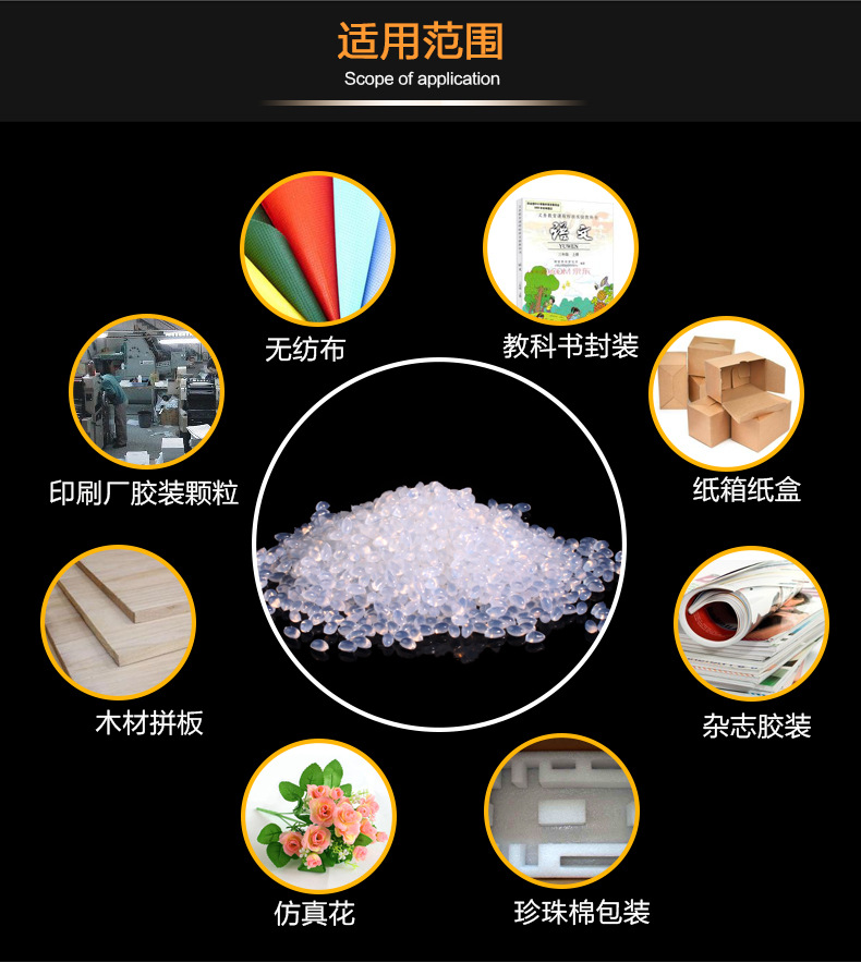 紙盒類制作快干型熱熔膠、紙質(zhì)層壓制品粘接熱熔膠塊，膠粒，膠棒示例圖11