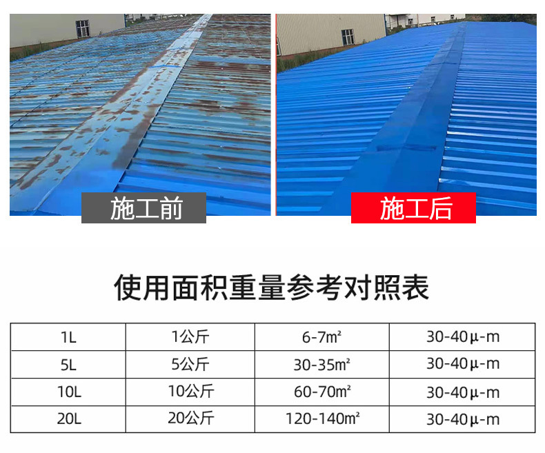 彩鋼翻新漆廠家 躍錦 車間頂彩鋼翻新漆 彩鋼板翻新快干水膠示例圖4