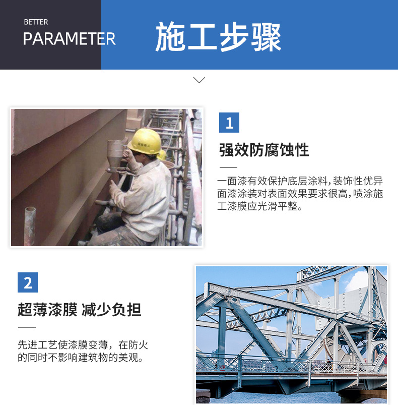 彩鋼翻新漆廠家 躍錦 車間頂彩鋼翻新漆 彩鋼板翻新快干水膠示例圖9