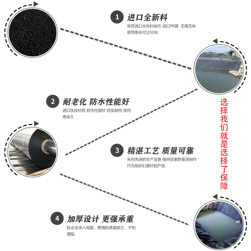 防滲膜養殖防滲膜專用膜黑色土工防滲膜50米長啟軒廠家直銷養殖防滲膜專用膜