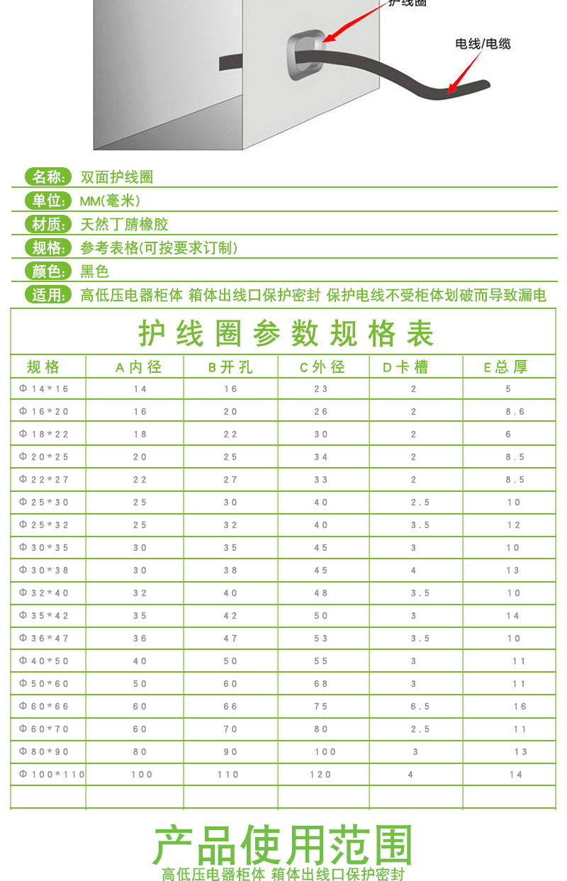 華奇生產雙面帶膜護線圈橡膠耐磨護線環60黑色雙面防塵護線套示例圖2