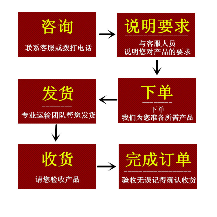 一布一油防腐管 一布兩油防腐管 環(huán)氧粉末防腐管道 環(huán)氧煤瀝青示例圖3