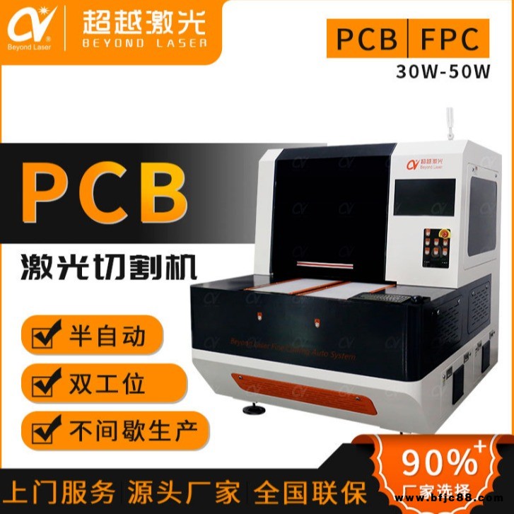Beyond Laser 供應(yīng)PCB激光分板設(shè)備 PCB軟硬結(jié)合板剛性板復(fù)合基板切割自動(dòng)定位