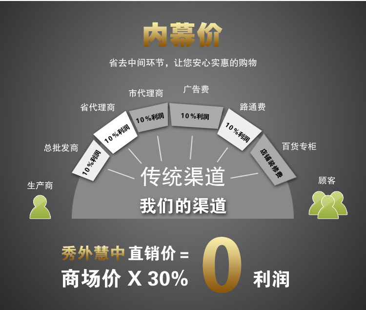 廠家專業(yè)生產(chǎn) 布袋除塵器 脈沖布袋除塵器 脈沖布袋除塵設(shè)備示例圖13