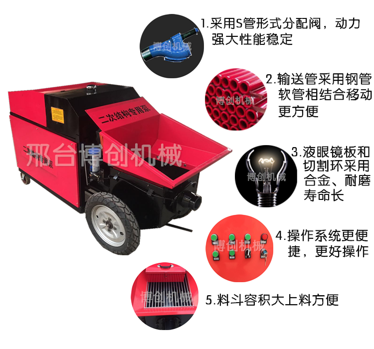 內(nèi)容編輯1.png