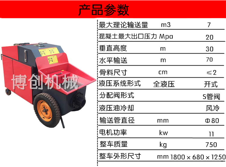 臥式二次構(gòu)造柱泵 內(nèi)容編輯2.png