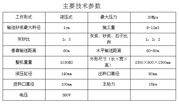 小型二次構(gòu)造柱專用 混凝土輸送泵 注漿泵 微型細(xì)石砂漿泵示例圖3