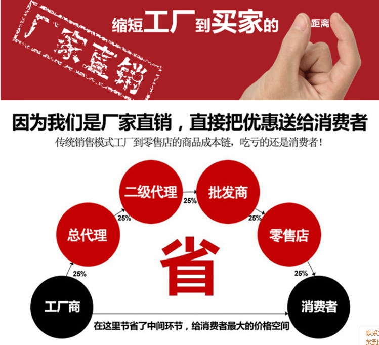 小型二次構(gòu)造柱專用 混凝土輸送泵 注漿泵 微型細(xì)石砂漿泵示例圖19