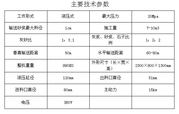 二次構造柱泵 混凝土輸送泵 注漿泵 細石混凝土輸送泵示例圖5