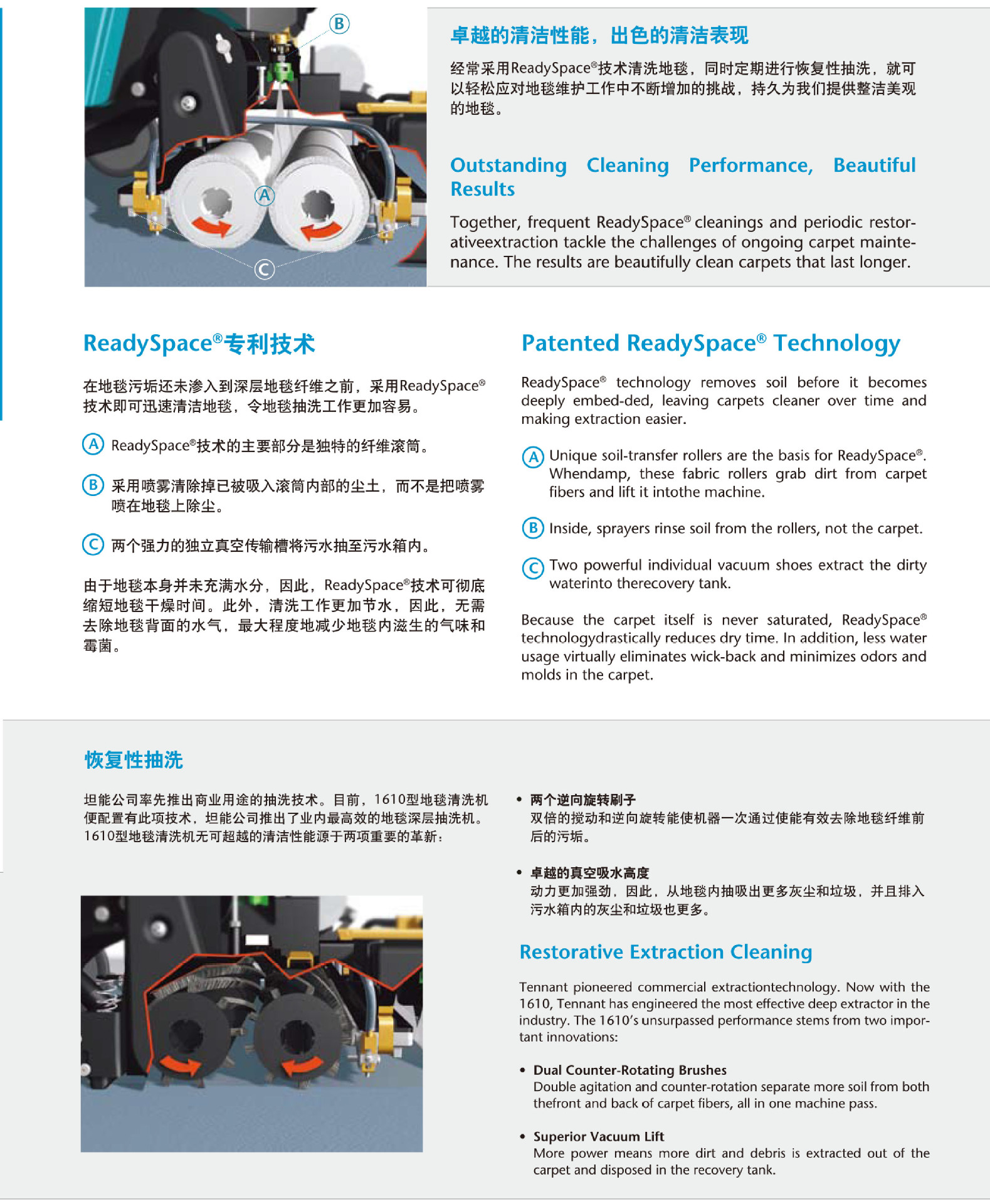 坦能1610 雙功能抽洗機(jī) 深度清洗 快干清洗地毯酒店清潔產(chǎn)品設(shè)備示例圖2