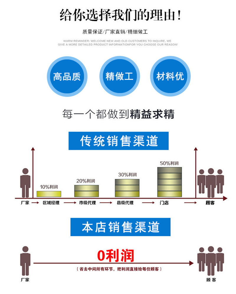 氯化聚乙烯防水卷材 復(fù)合背襯型三元乙丙防水卷材 防漏防水卷材示例圖16