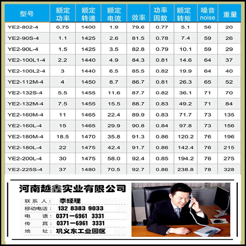 電機參數/