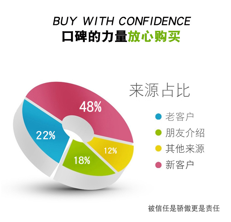 專業(yè)供應(yīng)景區(qū)水泥仿木欄桿 水泥仿木藝術(shù)欄桿 水泥仿木樓梯欄桿示例圖13