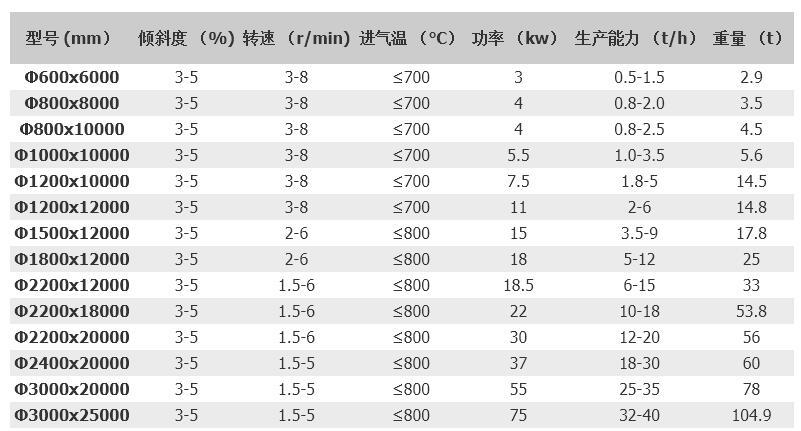 參數(shù).jpg