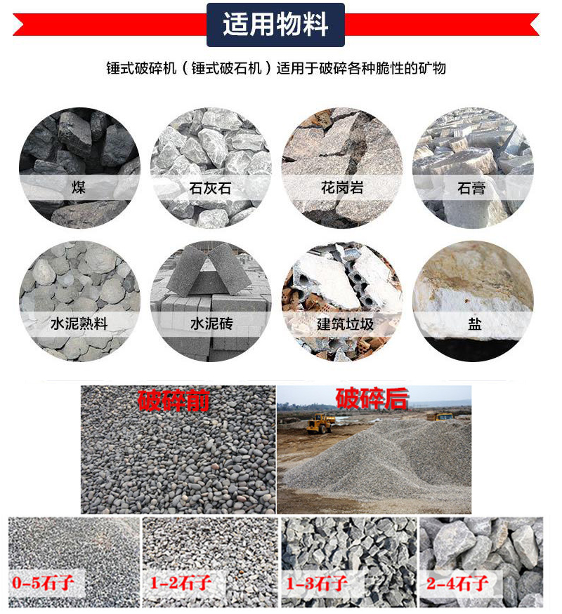 大塊石料箱式破碎機  可移動方箱破碎機  大塊石料重錘破碎機  青石方箱粉碎機示例圖14