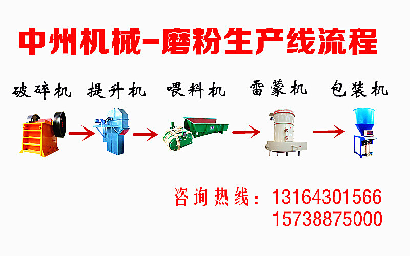 石灰粉磨粉機(jī)生產(chǎn)線|成套石灰雷蒙磨機(jī)器|5r系列中州雷蒙磨機(jī)設(shè)備示例圖8