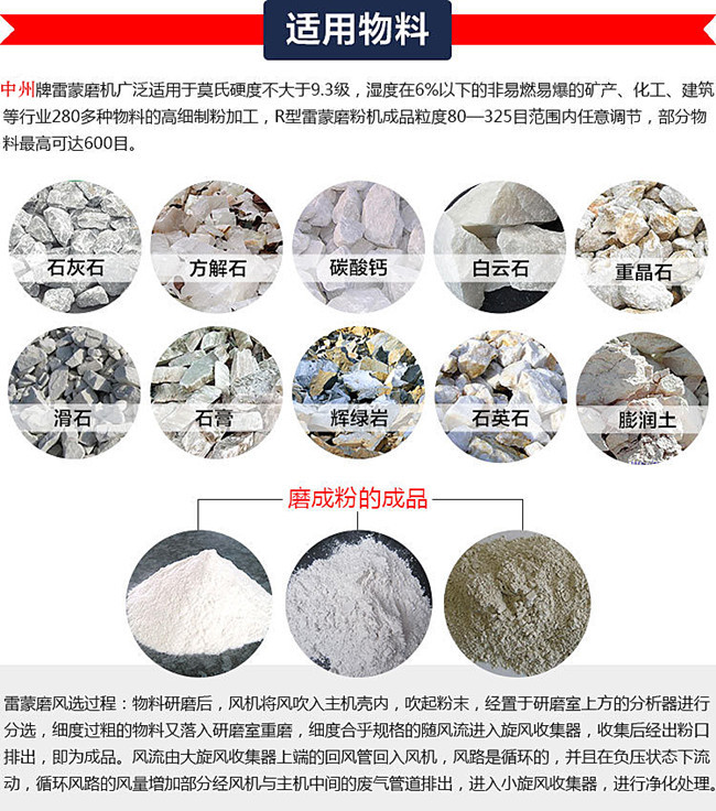 現貨硅灰石磨粉機 雷蒙磨粉機 超細磨粉機 小型螢石雷蒙機設備示例圖4