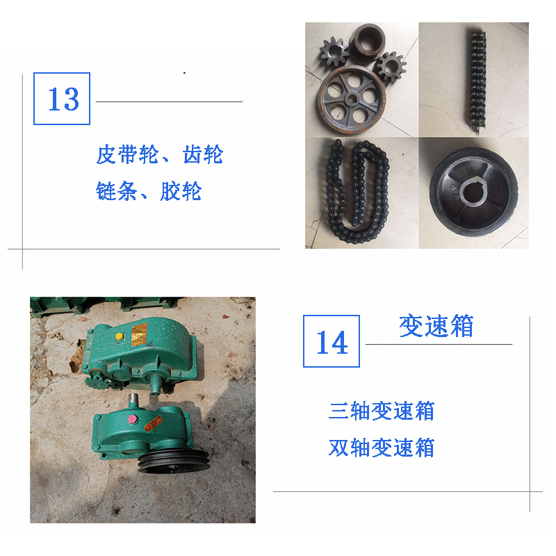 小型齒拌機配件