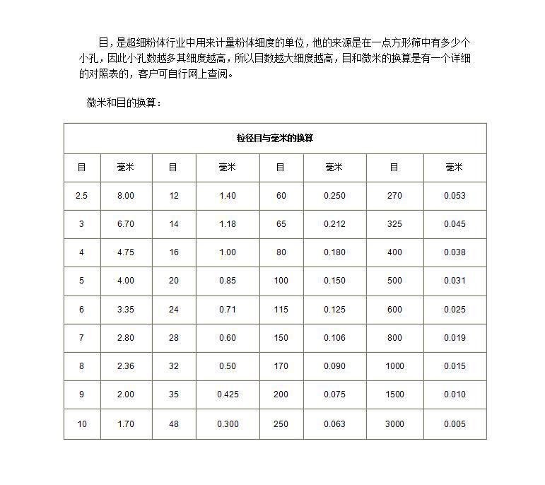 公路生石灰含鈣量75%顆粒氧化鈣0到5cm石灰現貨示例圖10