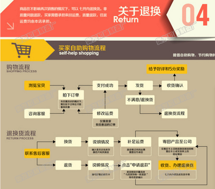 為您推薦 石膏專用噴涂機 深度驗廠正品砂漿噴涂機示例圖14
