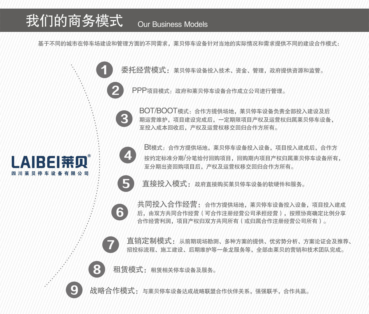 寧洱立體車庫(kù)租賃 兩柱四柱俯仰停車設(shè)備 洱源新型停車位 萊貝停車立體車庫(kù)拆除 橫移機(jī)械停車場(chǎng)