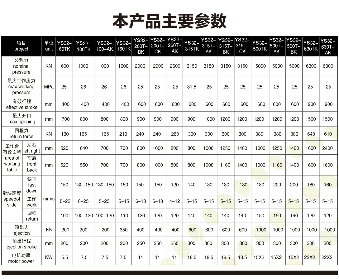 四柱三梁描述-藍(lán)1-03