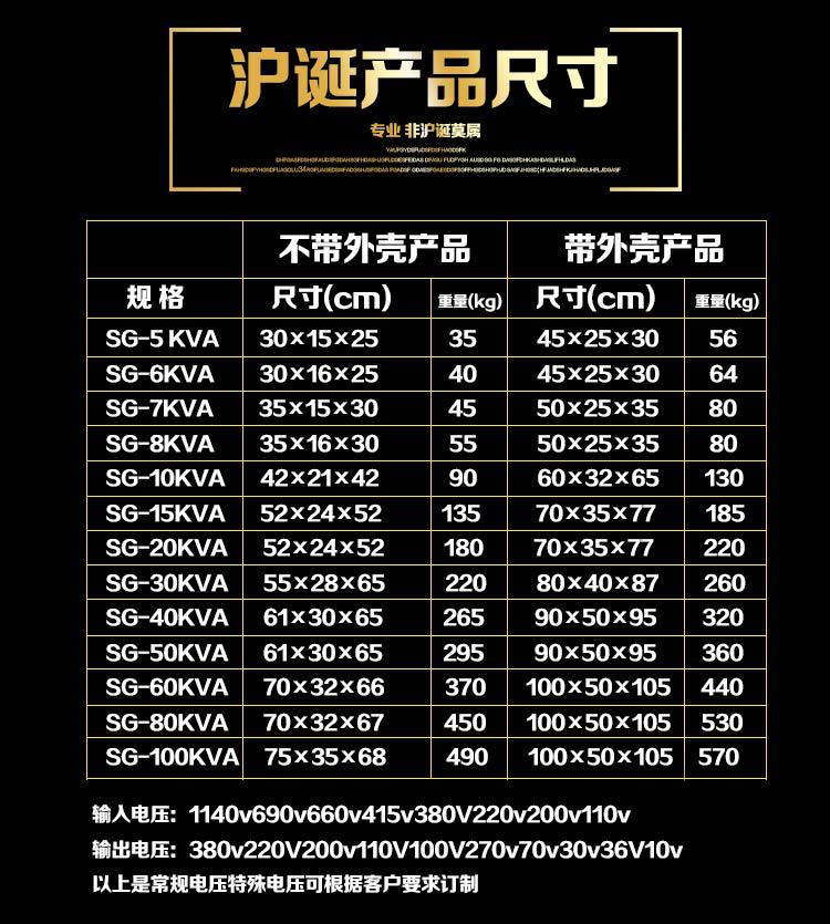 380v轉220v SG-12KVA 三相干式變壓器 機械設備配套適應示例圖5