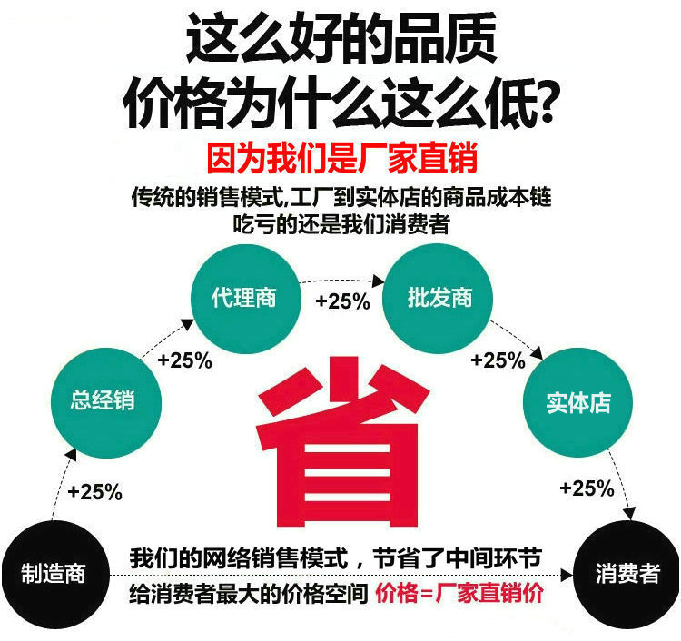 批發 橡塑板  橡塑管道保溫棉 空調橡塑管 鋁箔橡塑板 歡迎來電示例圖6
