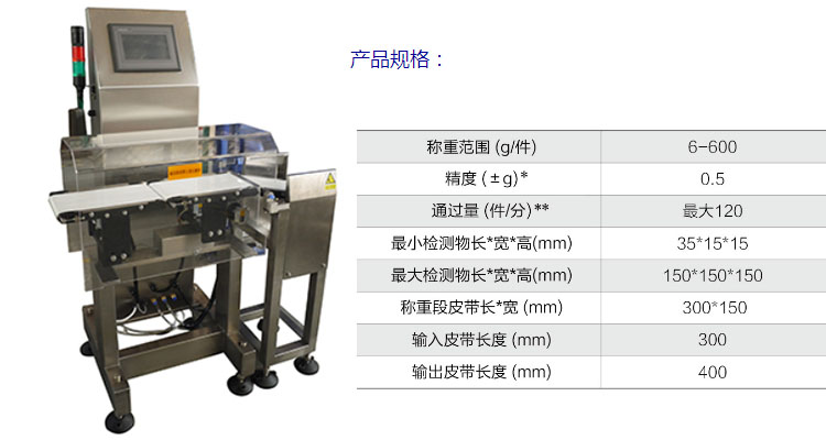 ACW-0.6B 重量檢測秤.jpg